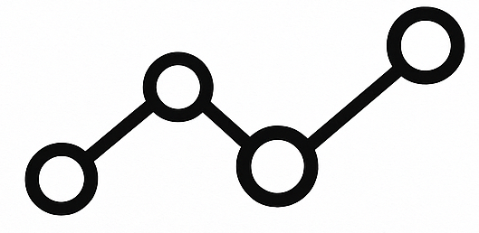 Bogoni Research – Finance Hub